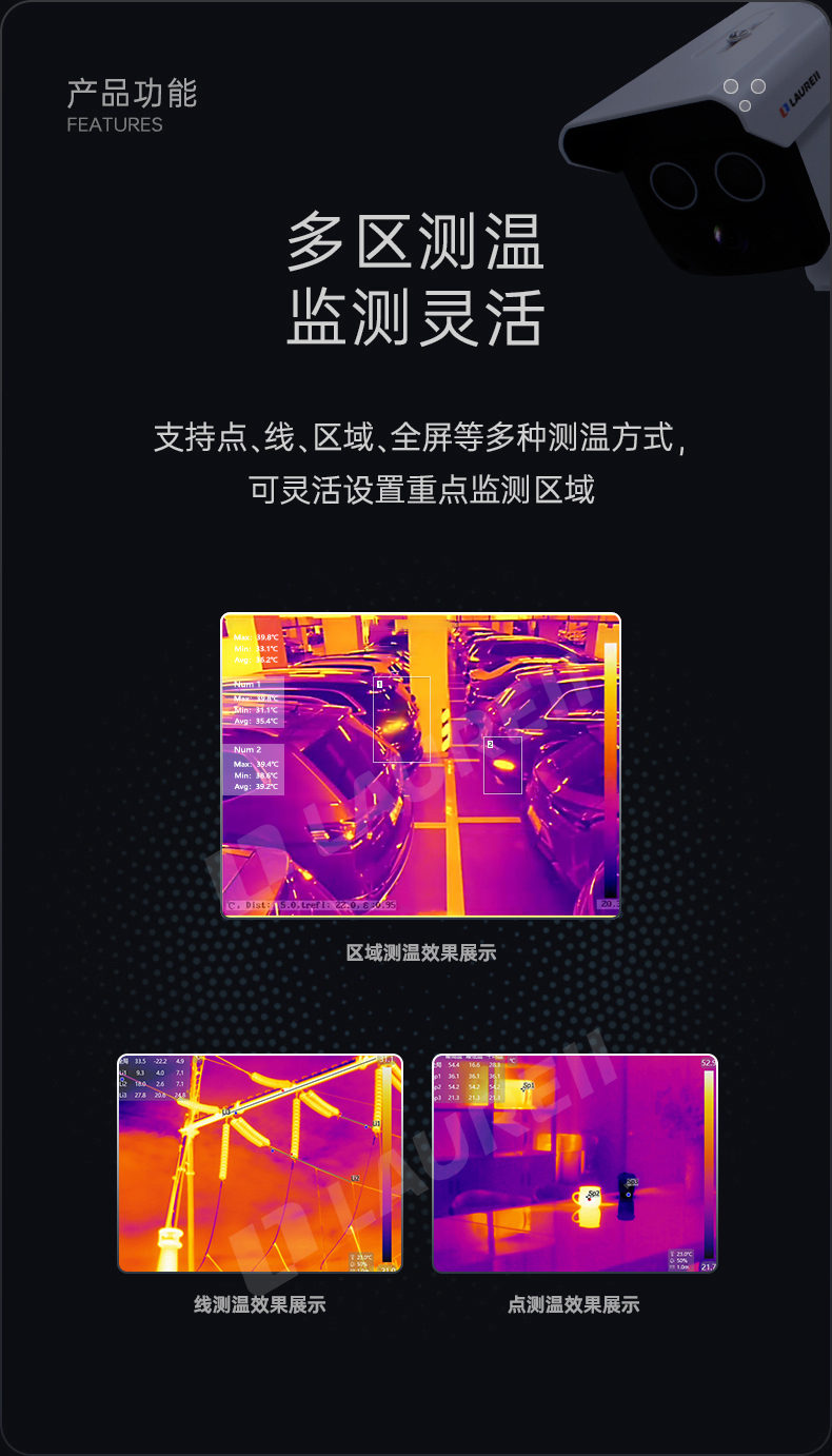 多區測溫，監測靈活