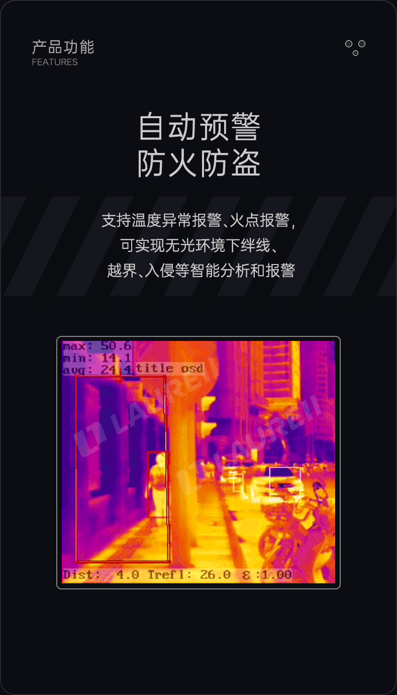 自動預警，防火防盜